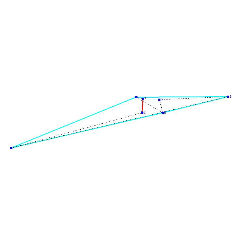 Flugauswertung